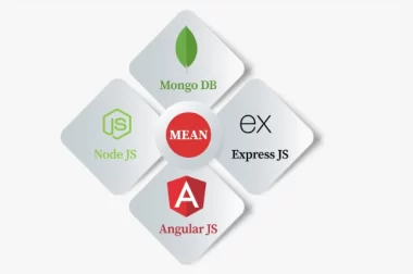 How to Deploy a MEAN Stack Application to a Cloud Platform?
