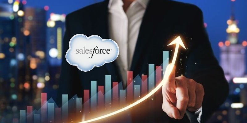 Salesforce Training