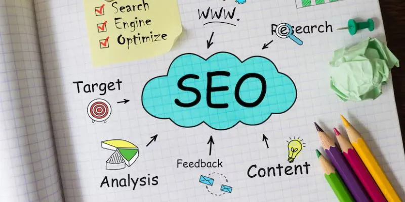 On-Page SEO Checklist for Beginners