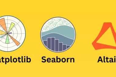 Matplotlib vs Seaborn vs Altair: Which Should You Use?